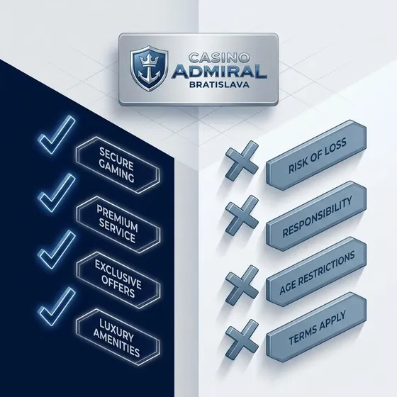 Casino Admiral Bratislava prehľad a recenzia